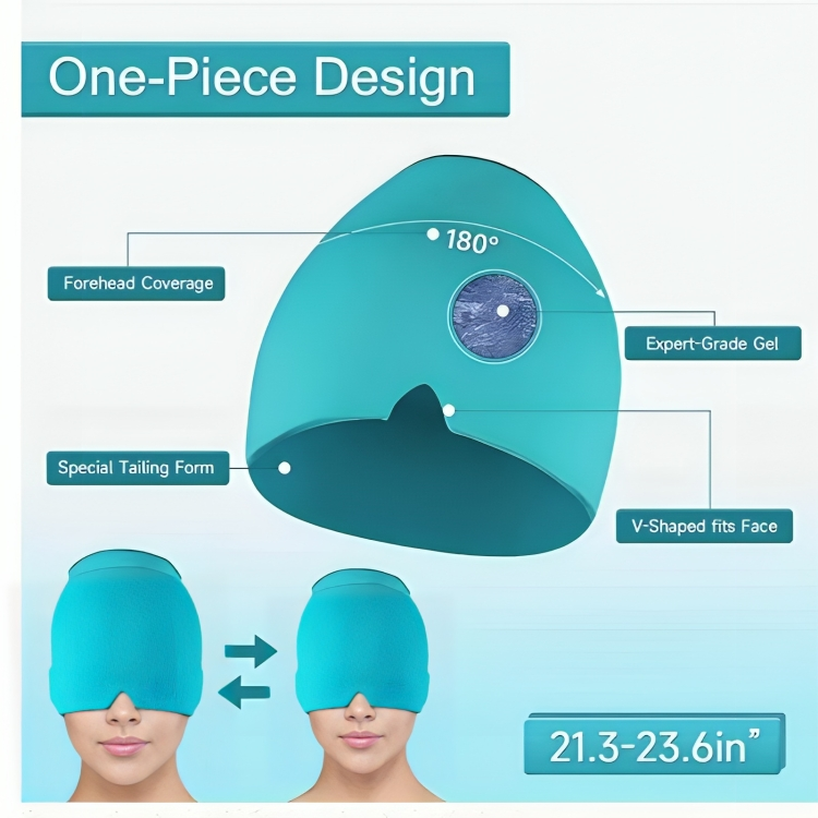 Migraine Relief Gel Cap - Great for Tension, Sinus, Better Sleep & Stress Relief